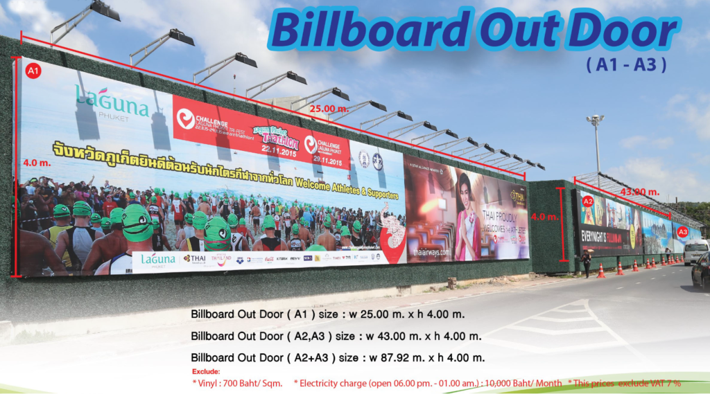 Thailand Reclamebord Mediagentschap